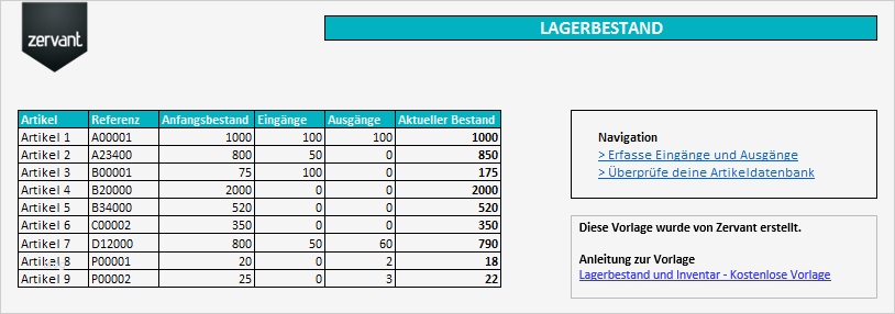 Wareneingang Warenausgang Excel Vorlage Süß Lagerbestand Und Inventar Kostenlose Vorlage In Excel