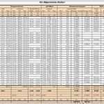 Wartungsplan Maschinen Vorlage Best Of Niedlich Inspektionsblatt Vorlage Ideen