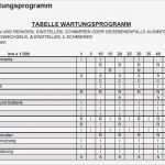 Wartungsplan Maschinen Vorlage Elegant Vespaforum Das Vespa forum Gt Gts Lx S Et Px • thema