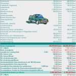 Wartungsplan Maschinen Vorlage Hübsch Erfreut Auto Wartungsplan Vorlage Zeitgenössisch