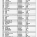 Wartungsplan Maschinen Vorlage Luxus Muster Betriebsanweisungen Inhaltsverzeichnis by Weka
