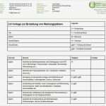 Wartungsplan Maschinen Vorlage Süß Arge Biogas