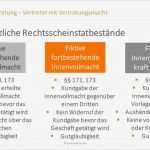 Webseiten Haftungsausschluss Vorlage Fabelhaft Nett Veröffentlichung Haftungsausschluss Vorlage