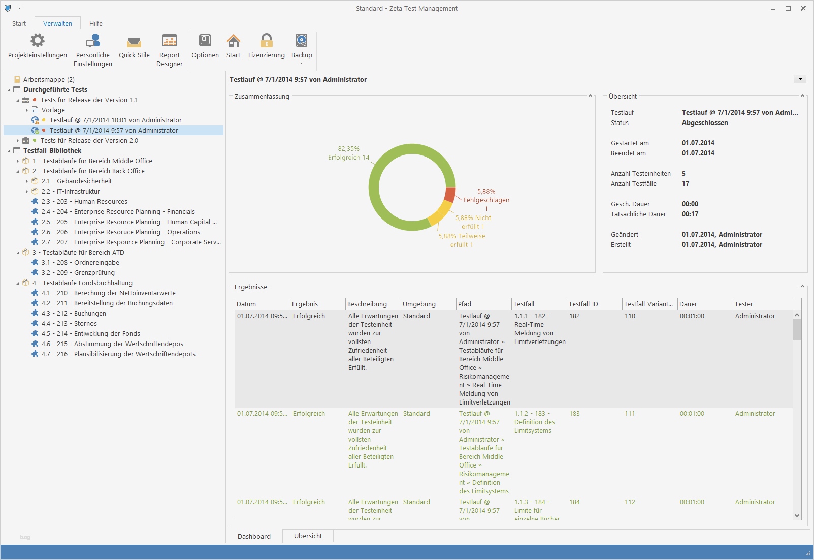Website Impressum Vorlage Genial Vorlage Testplan