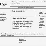 Website Layout Vorlagen Angenehm Website Layout Template