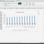 Weg Schritt Diagramm Vorlage Excel Angenehm Diagramm Erstellen Excel Balkendiagramm Excel