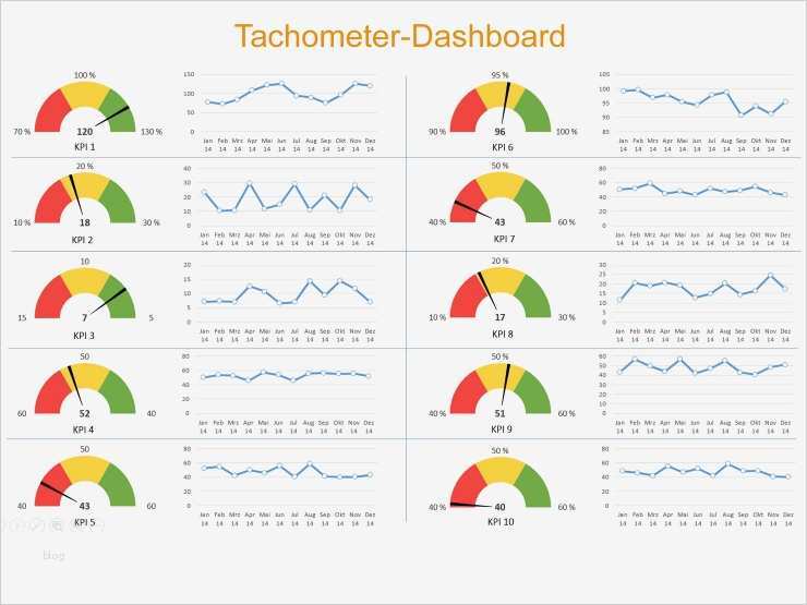 Weg Schritt Diagramm Vorlage Excel Elegant Interaktive Reports In Excel Pimpmychart