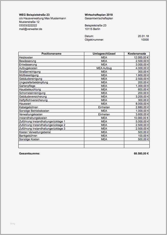Weg Schritt Diagramm Vorlage Excel Gut Excel Vorlage Wirtschaftsplan Weg