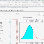 Weg Schritt Diagramm Vorlage Excel Luxus Excel Gauß Verteilung normalverteilung Gausskurve