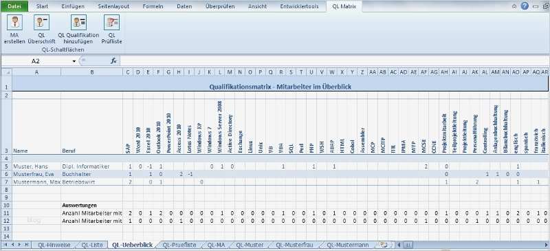Weihnachtsgrüße An Mitarbeiter Vorlagen Bewundernswert Mitarbeiter Qualifikationsmatrix V1 Excel
