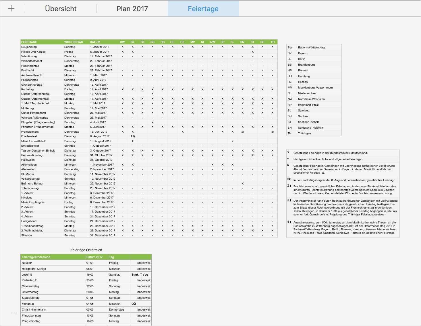 Weihnachtsgrüße An Mitarbeiter Vorlagen Erstaunlich Numbers Vorlage Urlaubsplaner 2017