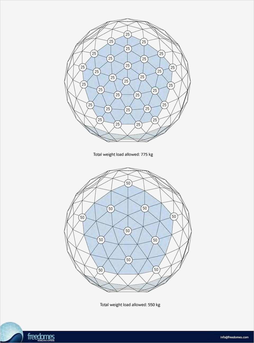 Werkszeugnis 2.2 Vorlage Genial atest 2 2 Nr Test Report 2 2 Werkszeugnis 2 2 En Dn Pdf