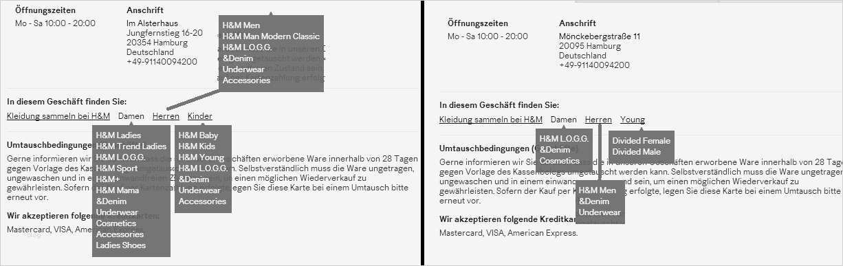 Werkszeugnis 2.2 Vorlage Inspiration Charmant Produktvorschlag Vorlage Ideen Vorlagen Ideen