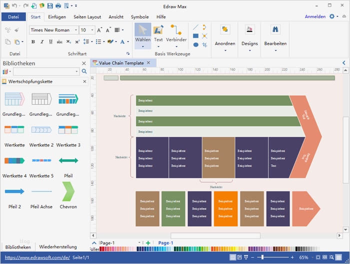 Wertschöpfungskette Vorlage Powerpoint Einzigartig Beste Wertschöpfungskette Diagramm Vorlage Bilder
