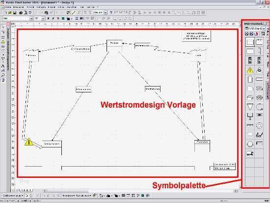 Wertstromanalyse Excel Vorlage Best Of Charmant Wertstrom Map Vorlage Fotos