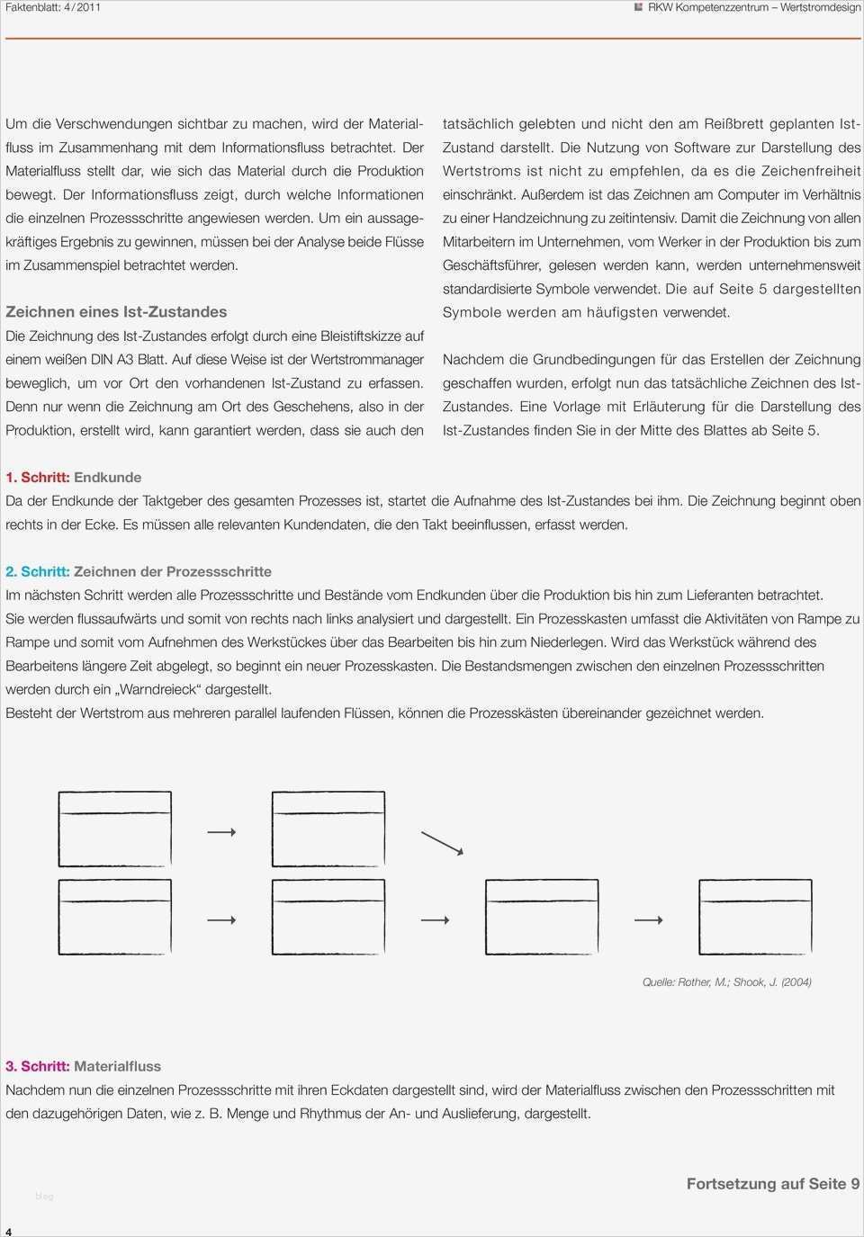 Wertstromanalyse Excel Vorlage Erstaunlich Erfreut Wertstrom Map Vorlage Ideen Entry Level Resume