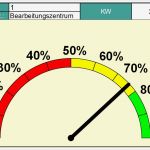 Wertstromanalyse Excel Vorlage Erstaunlich Oee Berechnen Archive