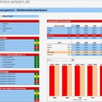 Wettbewerbsanalyse Vorlage Kostenlos Wunderbar Wettbewerbsanalyse – Management Handbuch – Business Wissen