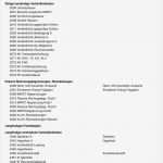 Widerruf Kreditvertrag Vorlage Neu Fein Darlehen Vorlage Vereinbarung Zeitgenössisch Bilder