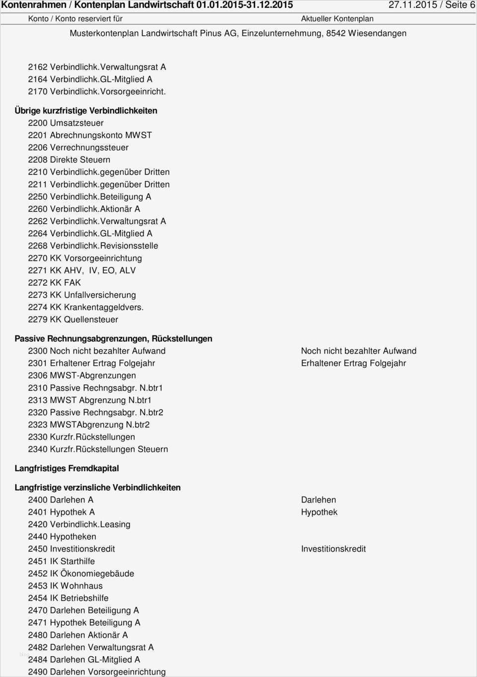Fein Darlehen Vorlage Vereinbarung Zeitgenössisch Bilder