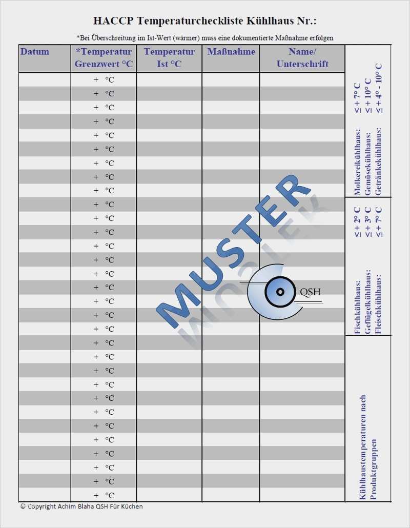 Widerruf Vorlage O2 Wunderbar Ziemlich Rücktritts Checkliste Template Fotos Vorlagen