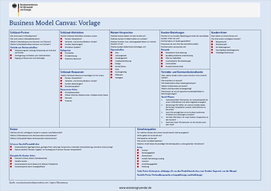 Wir Suchen Mitarbeiter Vorlage Großartig Charmant Vali Rungsplan Vorlage Galerie Bilder Für Das