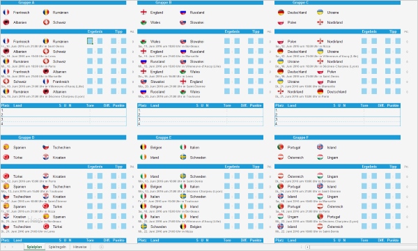 Wm Tippspiel Excel Vorlage Erstaunlich Tippspiel