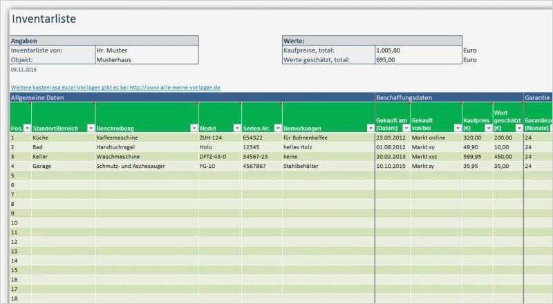 Wochenbericht Vorlage Download Großartig Großzügig Hr Projektplan Vorlage Fotos Entry Level
