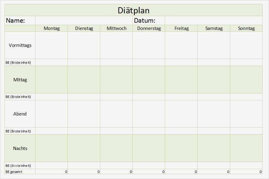 Wochenplan Essen Vorlage Kostenlos Erstaunlich Diätplan Kostenlos Für 1 Woche Oder 2 4 Oder Mehr Wochen
