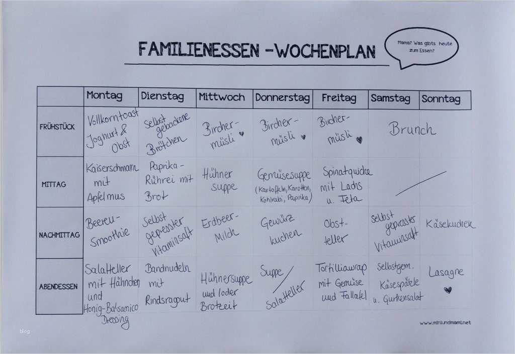 Wochenplan Essen Vorlage Kostenlos Neu Unser Wochenplan – Miniundmami