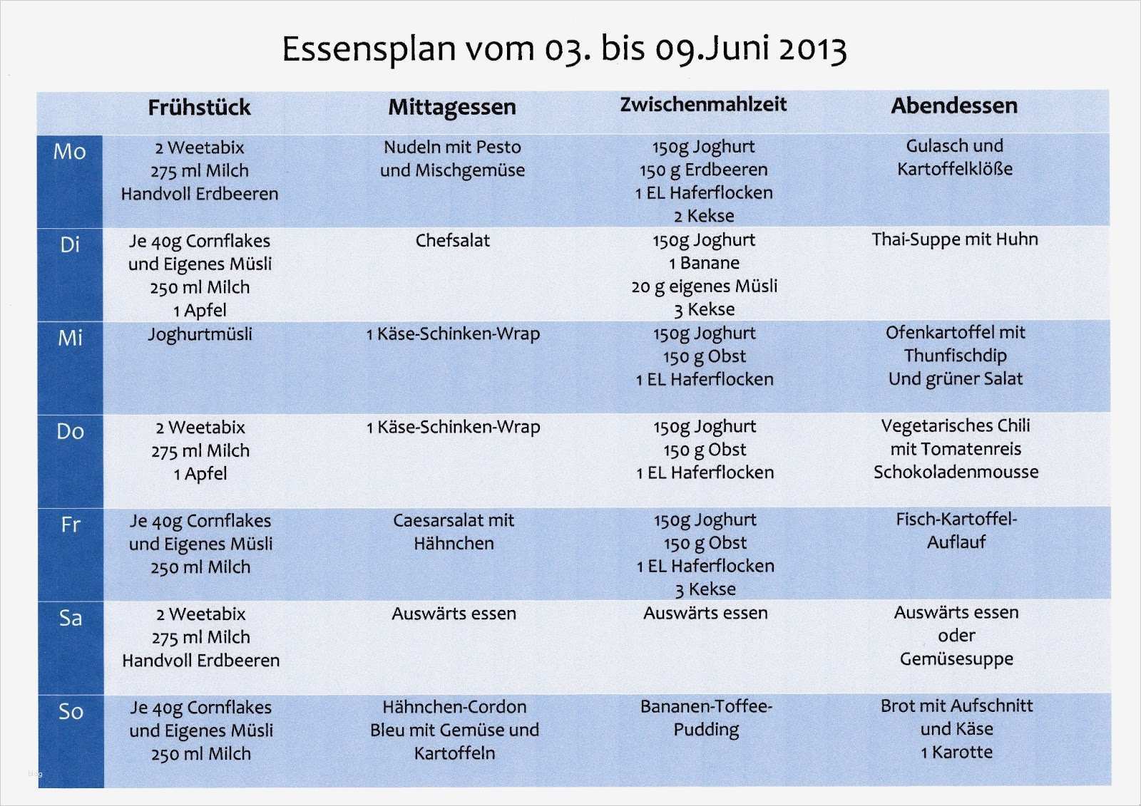 Wochenplan Essen Vorlage Kostenlos Wunderbar Wunderbar Essen Planung Vorlage Kostenlos Ideen Entry