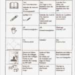 Wochenplan Schule Vorlage Einzigartig Wochenplan