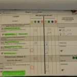 Wochenplan Schule Vorlage Genial Wochenplan Grundschule Vorlage Fabelhaft Schule ist