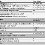 Wochenplan Schule Vorlage Luxus byod Im Wochenplan