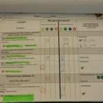 Wochenplan Schule Vorlage Neu Großartig Lehrer Wochenplan Vorlage Fotos Entry Level