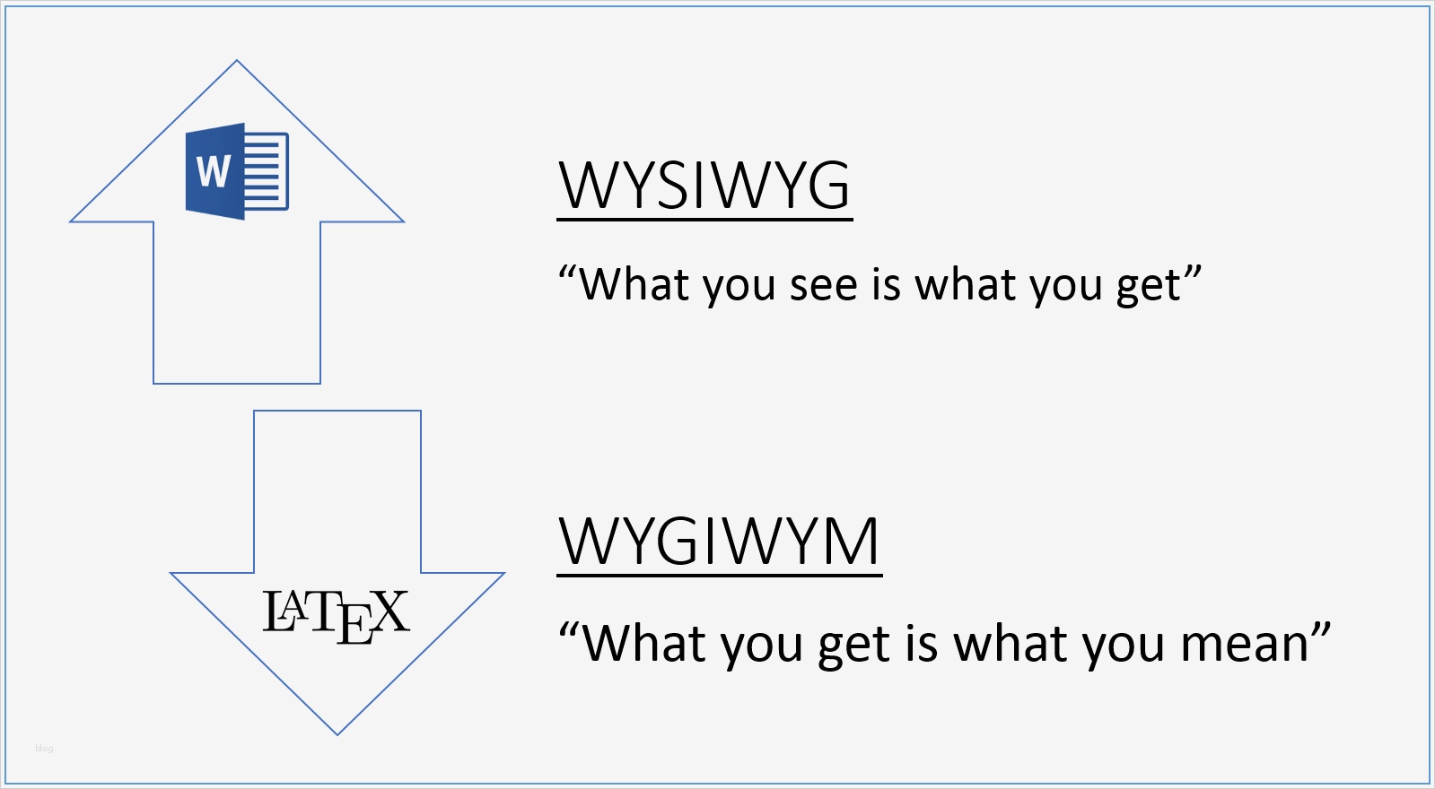 Word Vorlage Dissertation Erstaunlich Latex Vorlage Kumulative Dissertation Llmdissertation