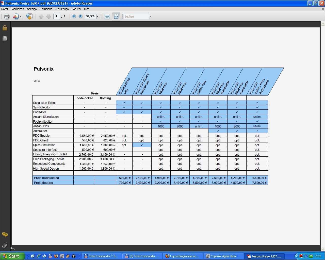 Word Vorlage Preisliste Getränke Erstaunlich Pads Pulsonix Oder Altium Designer Mikrocontroller