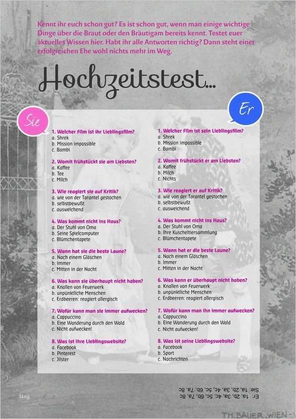 Word Vorlage Rezeptbuch Großartig Hochzeitszeitung Vorlage Im Editor Benutzen