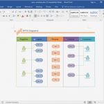 Word Vorlagen Erstellen Lassen Bewundernswert Sipoc Vorlagen Für Word