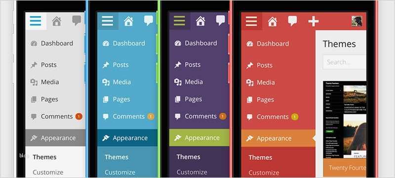 Wordpress theme Vorlage Wunderbar Tutorial Neuerungen In Wordpress 3 8 Inkl Aktueller theme