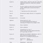 Work and Travel Lebenslauf Vorlage Inspiration Foto Im Lebenslauf Beste Von Frisches 30 Caesar Lebenslauf