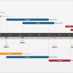 Zeitleiste Powerpoint Vorlage Angenehm Freie Zeitleiste Vorlagen Für Profis