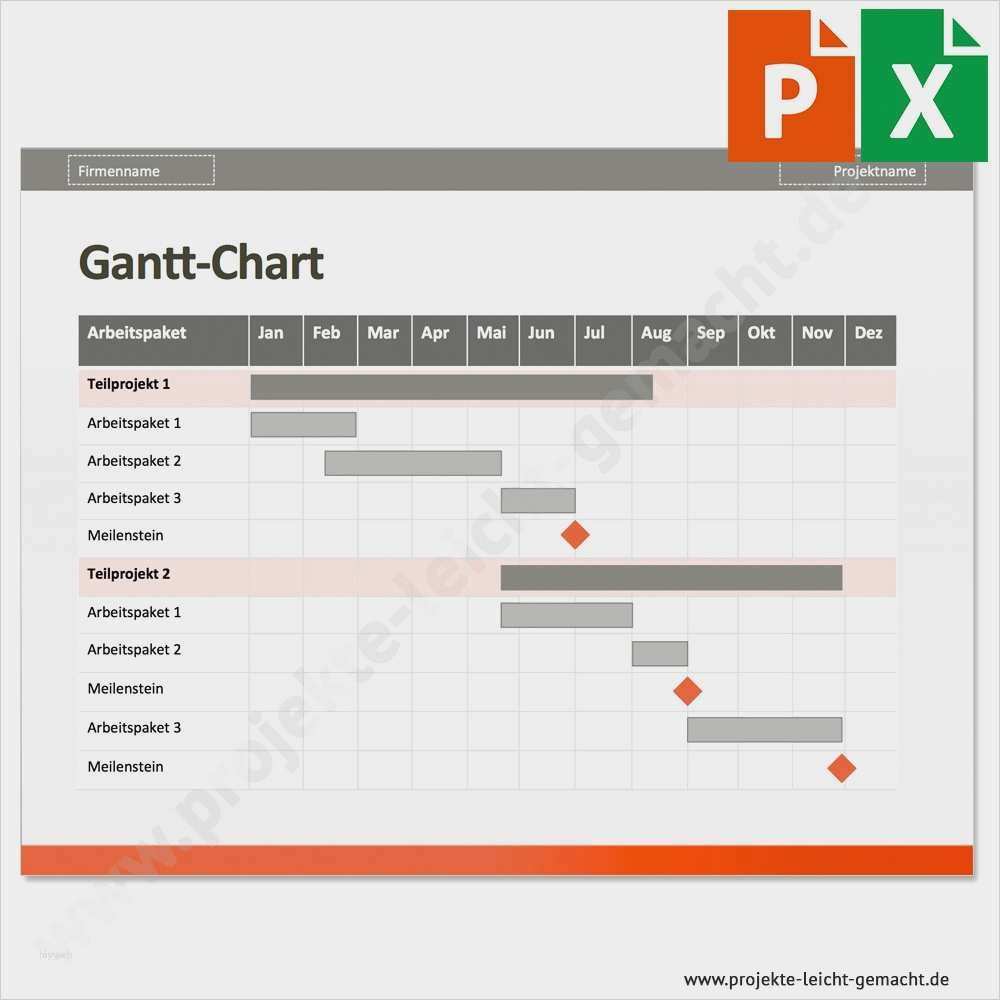 Zeitleiste Powerpoint Vorlage Cool Fantastisch Powerpoint Vorlage Für Die Zeitleiste Fotos