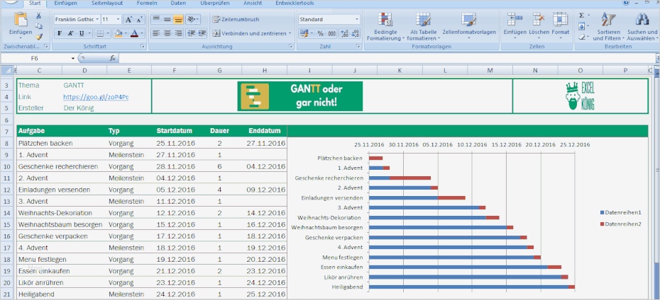 Zeitplan Erstellen Vorlage Best Of Gantt Diagramm In Excel Erstellen Excel Tipps Und Vorlagen