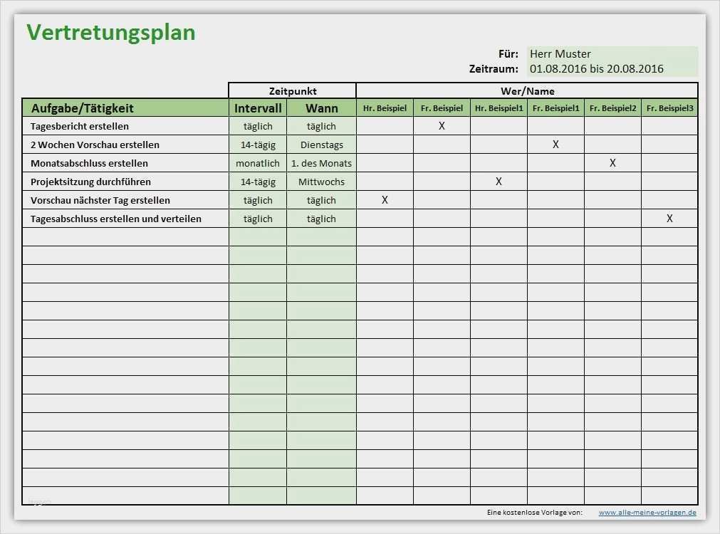 Zeitplan Erstellen Vorlage Elegant Fein Zwei Wochen Zeitplan Vorlage Bilder Entry Level