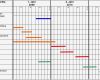 Zeitplan Projektmanagement Vorlage Großartig Zeitplan 1 125×580 Pixel