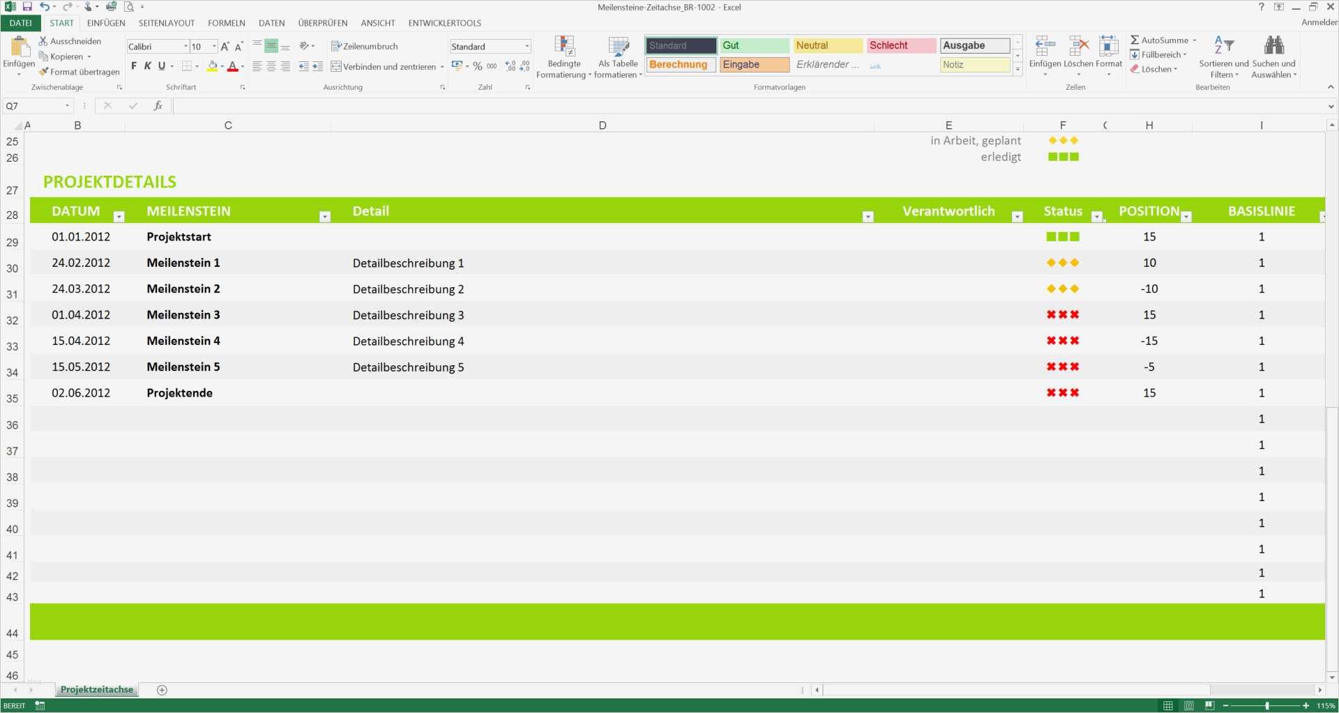 Zeitplan Projektmanagement Vorlage Luxus Meilensteinplan Excel Vorlage Meilenstein Zeitachse