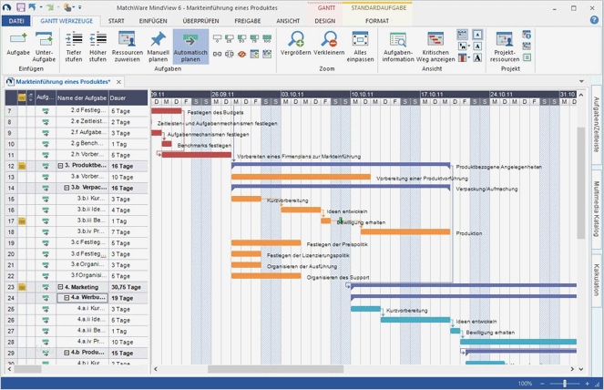 Zeitplan Projektmanagement Vorlage Luxus Was ist Ein Gantt Diagramm