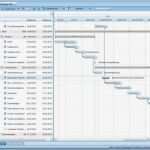 Zeitplan Projektmanagement Vorlage Schönste Line Projektmanagement software Rs Taskgroup Managen