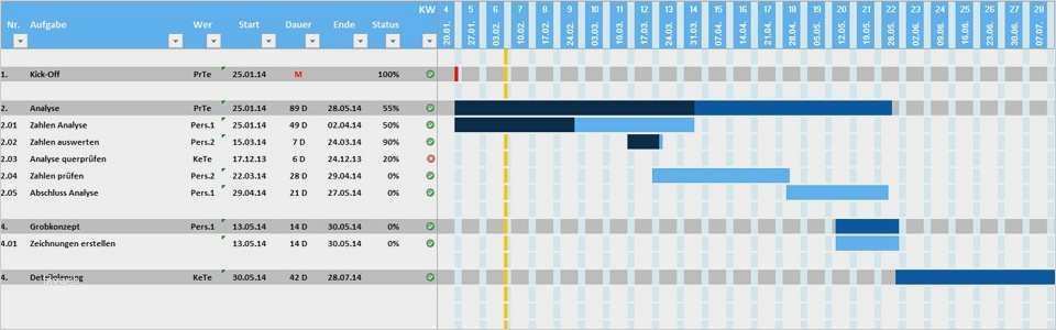 Zeitplan Vorlage Excel Erstaunlich Zeitplan Excel Vorlage Großartig Projektplan Excel